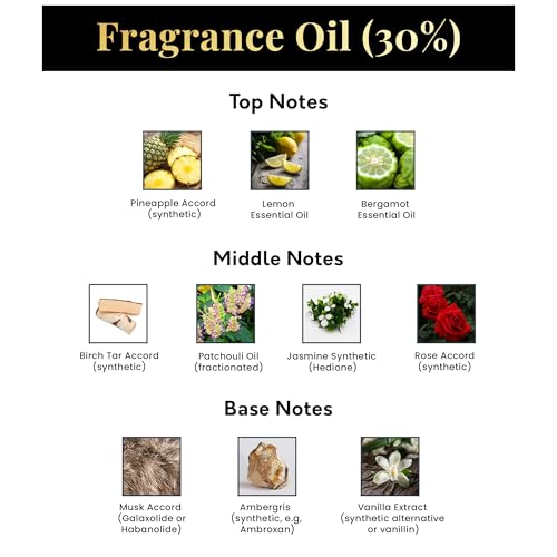 Noir Elixir – Bold & Long Lasting Eau De Parfum