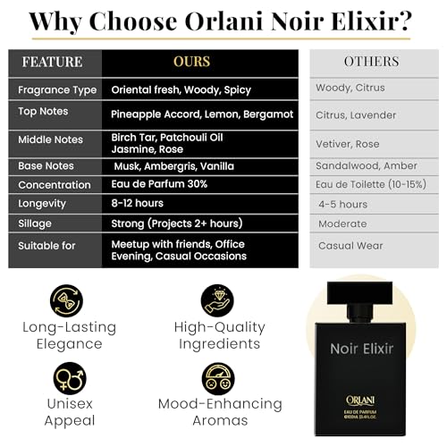 Noir Elixir – Bold & Long Lasting Eau De Parfum
