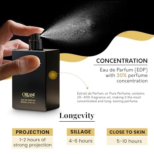 Noir Elixir – Bold & Long Lasting Eau De Parfum